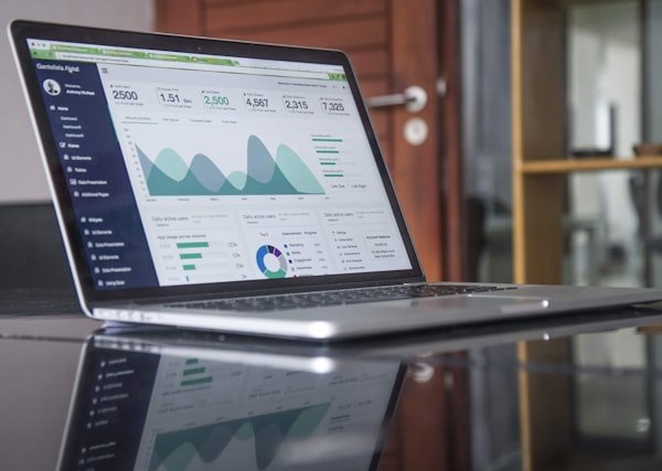 Marketing performance dashboard