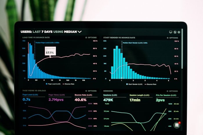 Beauty brand marketing campaign analytics